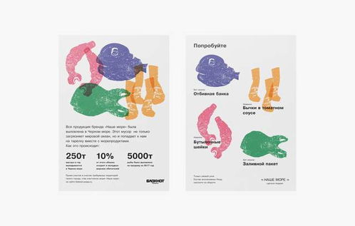 平面设计 наше море 海鲜品牌形象设计