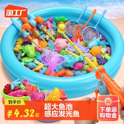 当前网购流行产品